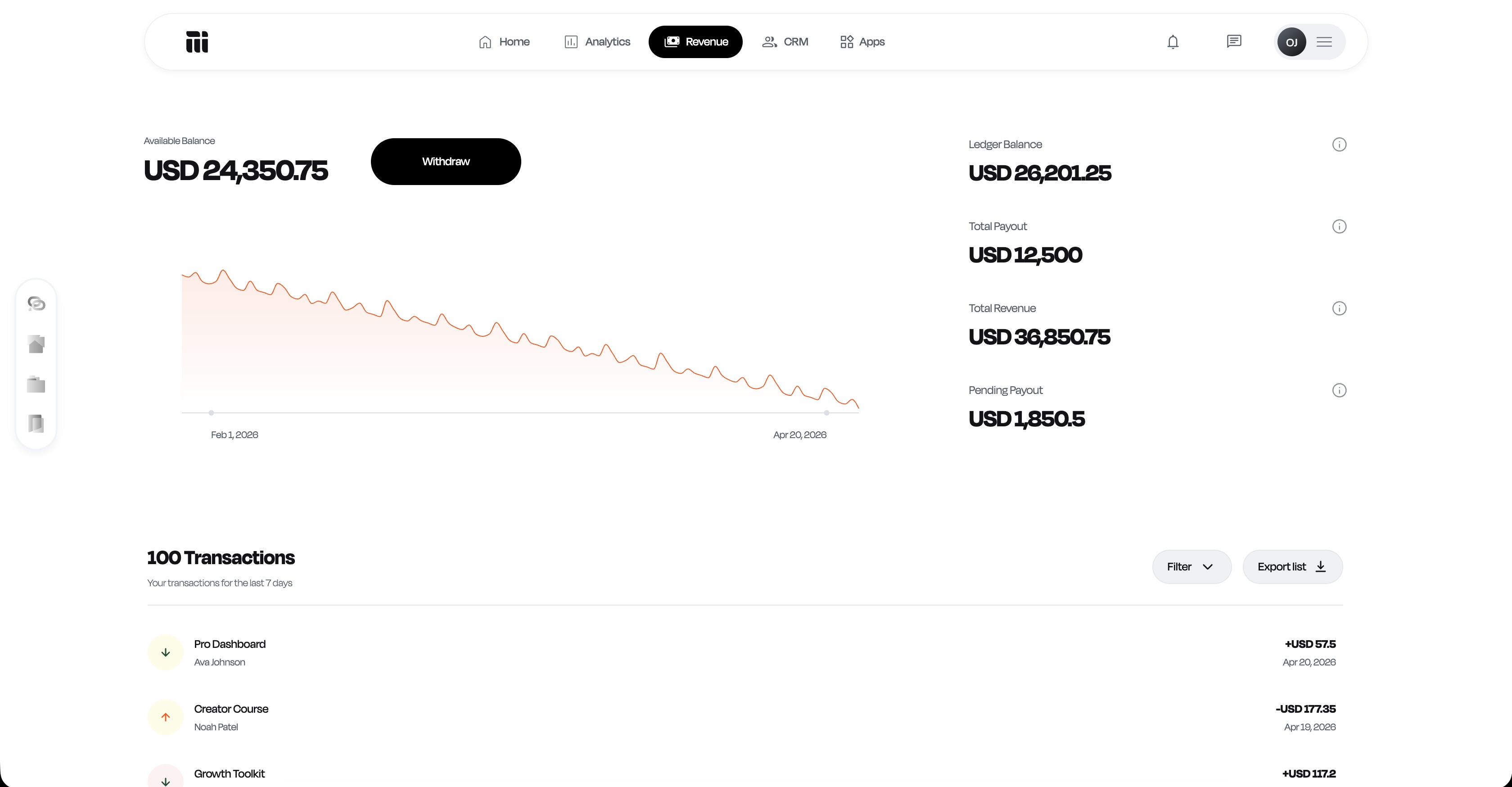 A Preview of the Mainstack project
